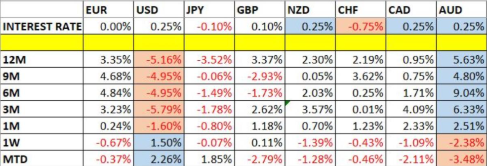 الدعم والمقاومة 27920 الدعم والمقاومة 27920